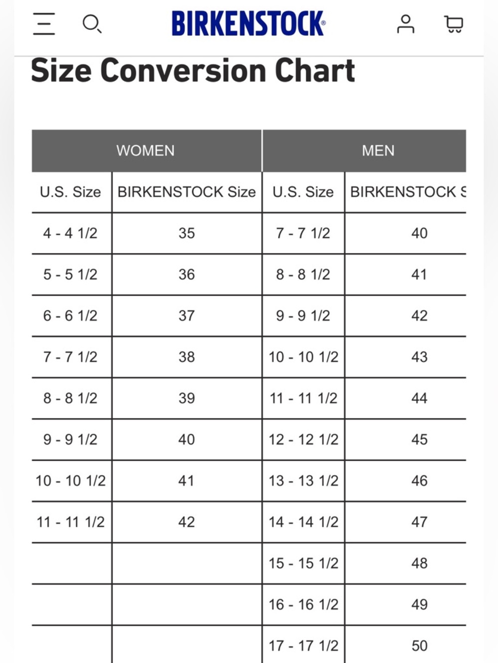 SOLD - Picture 5 of 5
